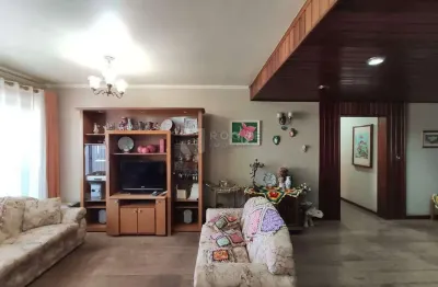Apartamento com 4 quartos para alugar no Centro, Limeira 