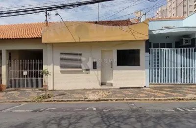 Casa com 2 quartos para alugar no Centro, Limeira 