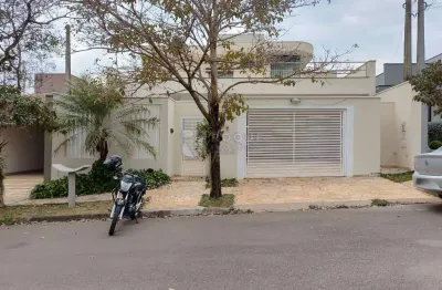 Casa em condomínio para aluguel no bairro residencial jardim dos ipês ii