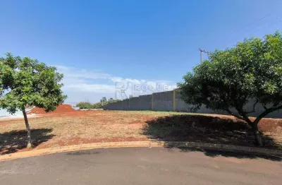 Terreno à venda – condomínio residenciais fazenda itapema- modulo iv
