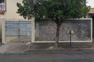 Casa com 2 quartos para alugar no Parque Hippolyto, Limeira 