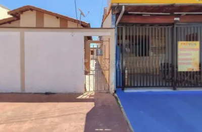 Casa residencial para aluguel no bairro jardim parque novo mundo