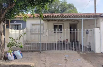 Casa com 2 quartos para alugar na Vila da Glória, Limeira 