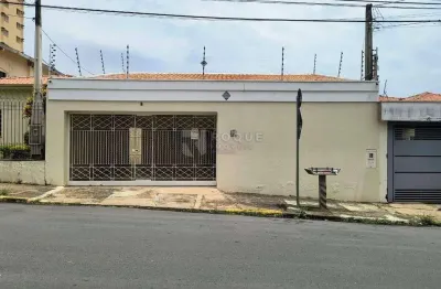 Casa com 3 quartos para alugar na Vila Cidade Jardim, Limeira 