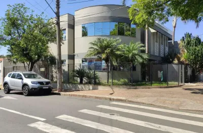 Sala comercial para alugar no Centro, Limeira 