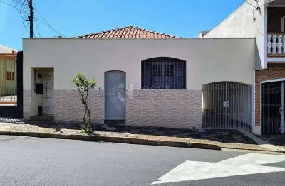Casa com 2 quartos para alugar no Boa Vista, Limeira 