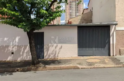 Casa com 2 quartos para alugar na Vila Paulista, Limeira 