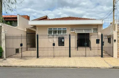 Salas/conjuntos para aluguel no bairro jardim santa cecília