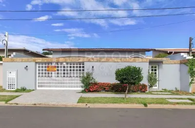 Casa em condomínio para aluguel no bairro Jardim Residencial Monsenhor Rossi