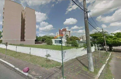 Terreno à venda no Pátria Nova, Novo Hamburgo 