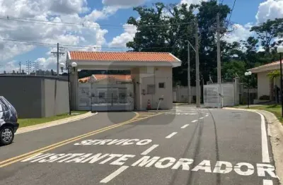 Terreno em condomínio fechado à venda na rua alessandro payaro, 350, parque rural fazenda santa cândida, campinas por r$ 426.000