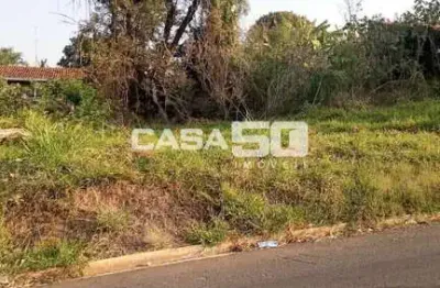 Terreno à venda na gracia mana feriani, 15, parque dos pomares, campinas por r$ 320.000