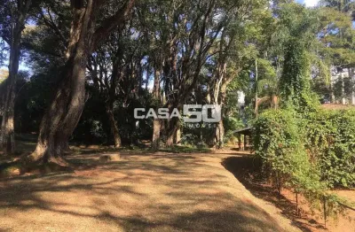 Terreno em condomínio fechado à venda na alameda das tipuanas, 215, sítios de recreio gramado, campinas por r$ 5.400.000