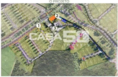 Terreno em condomínio fechado à venda na avenida antônio carlos couto de barros, 7, vila sônia (sousas), campinas por r$ 980.000