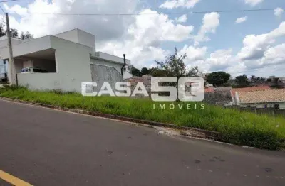 Terreno em condomínio fechado à venda no bosque dos eucaliptos, valinhos  por r$ 371.000