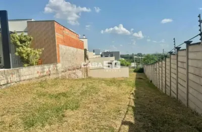 Terreno comercial à venda na avenida gentil martins, 15, jardins do império, indaiatuba por r$ 325.000