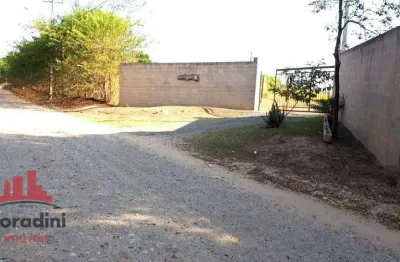 Chácara / sítio com 2 quartos à venda no Jardim Santa Isabel, Piracicaba 