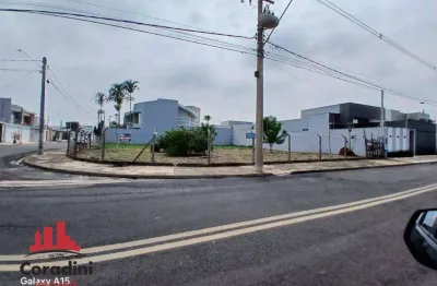 Terreno comercial para alugar na Rua Professora Maria Ignez Worschech, Parque Universitário, Americana