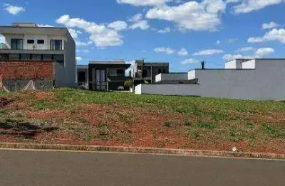 Terreno à venda, 318 m² por r$ 350.000 - jardim recanto das águas - nova odessa/sp