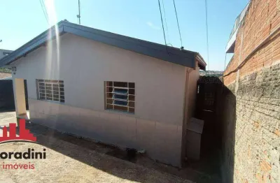 Casa com 2 quartos para alugar na Rua Pedro Parras de Camargo, Jardim de Éden, Nova Odessa