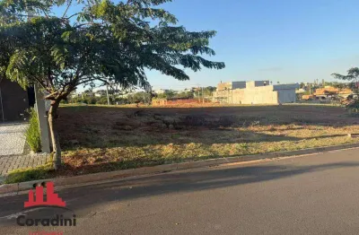 Terreno em condomínio fechado à venda na Rua Aristeu Valente, Vista Jardim, Nova Odessa