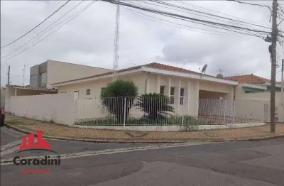 Casa com 3 quartos para alugar na Rua Manoel José do Nascimento, Campo Limpo, Americana