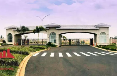 Terreno à venda, 311 m² por R$ 350.000,00 - Jardim Recanto das Águas - Nova Odessa/SP