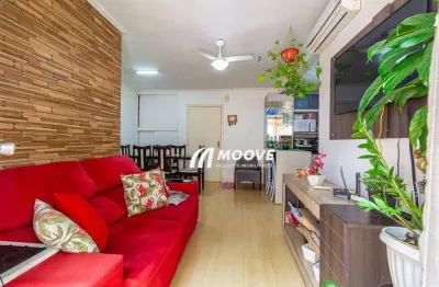 Apartamento térreo à venda – bairro vila pontaporã – cachoeirinha/rs