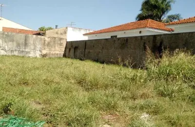 Imóvel: 142535 - lagoinha - ribeirão preto - tipo: terreno bairro