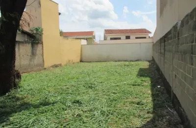 Imóvel: 142653 - ribeirânia - ribeirão preto - tipo: terreno bairro