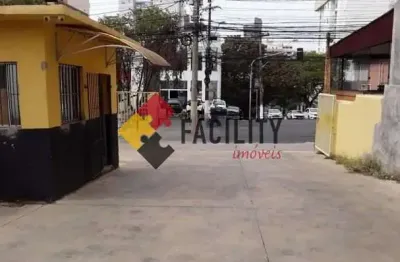 Terreno comercial à venda na avenida barão de itapura, 1075, jardim guanabara, campinas por r$ 2.100.000