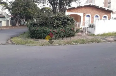 Casa com 2 quartos para alugar na rua araraquara, 150, jardim são rafael, campinas, 285 m2 por r$ 3.500