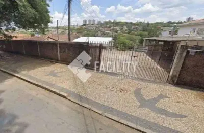 Terreno comercial à venda na rua piquete, 758, nova campinas, campinas por r$ 690.000