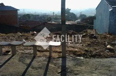 Terreno comercial para alugar na avenida esther moretzshon camargo, 1746, jardim nilópolis, campinas por r$ 3.000