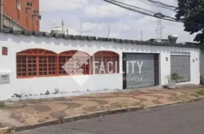 Sala comercial para alugar na rua doutor theodoro langaard, 1034, bonfim, campinas, 160 m2 por r$ 5.000