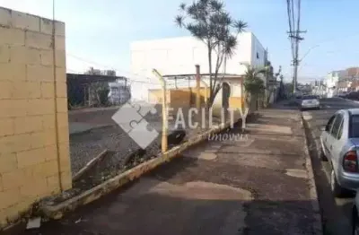 Terreno comercial para alugar na Rua Manoel Francisco Mendes, 133, Jardim do Trevo, Campinas por R$ 5.990