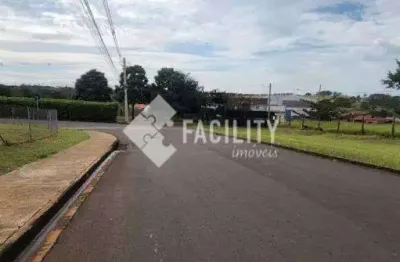 Terreno em condomínio fechado à venda na rua nilce ferreira de souza, 192, residencial terras do barão, campinas por r$ 250.000