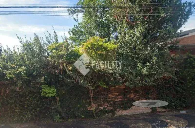 Terreno à venda na avenida guarani, 84, jardim guarani, campinas por r$ 380.000