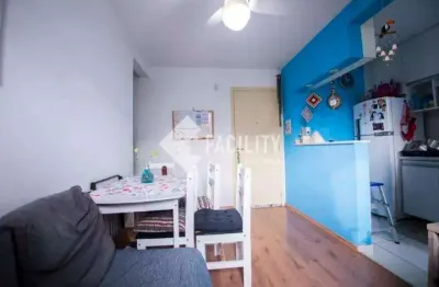 Apartamento com 2 quartos à venda na rua professora maria pilar bórgia, 215, vila carminha, campinas, 49 m2 por r$ 215.000