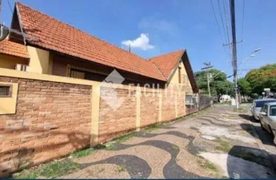 Casa comercial para alugar na avenida francisco de paula oliveira nazareth, 392, parque industrial, campinas, 152 m2 por r$ 5.000