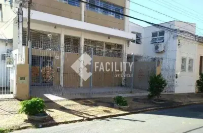 Prédio para alugar na rua doutor theodoro langaard, 126, bonfim, campinas, 350 m2 por r$ 8.350