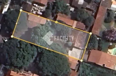 Terreno à venda no fazenda santa cândida, campinas  por r$ 1.800.000