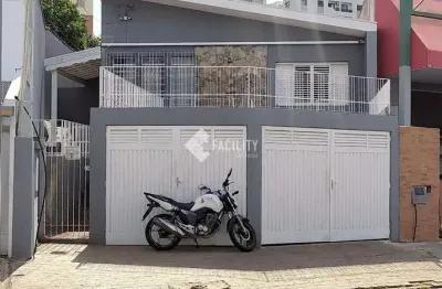 Casa comercial para alugar na rua buarque de macedo, 807, jardim brasil, campinas, 197 m2 por r$ 5.200