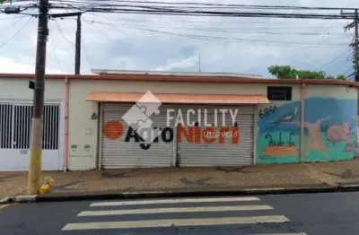 Sala comercial para alugar na avenida josé pancetti, 684, vila proost de souza, campinas, 160 m2 por r$ 4.800