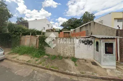 Terreno à venda na rua santa ernestina, 680, jardim guarani, campinas por r$ 450.000