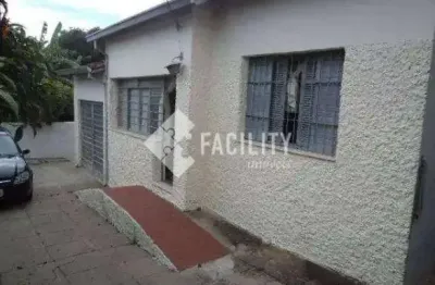 Terreno comercial à venda no jardim primavera, campinas  por r$ 640.000