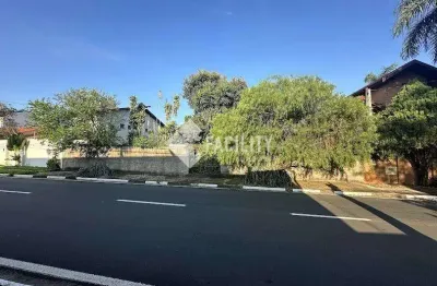 Terreno comercial à venda no parque alto taquaral, campinas  por r$ 750.000