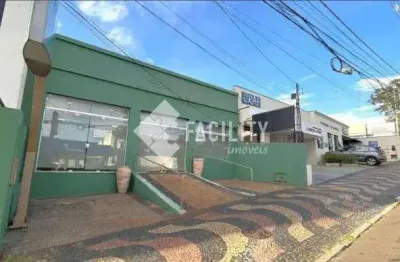 Sala comercial para alugar na rua itália, 55, jardim ribeiro, valinhos, 252 m2 por r$ 10.000