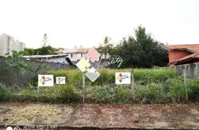 Terreno comercial à venda na rua joão preda, 10, parque rural fazenda santa cândida, campinas por r$ 600.000