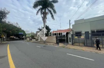 Casa comercial para alugar na rua mário siqueira, 117, jardim guanabara, campinas, 200 m2 por r$ 4.000